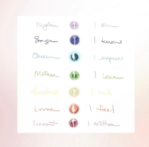 The Archetype Deck - The WonderMart